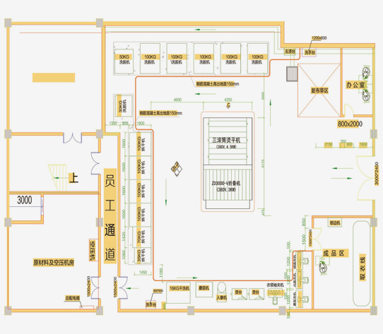 提供针对性解决计划