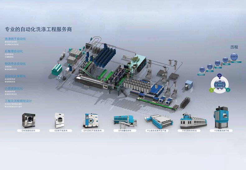 公海彩船6600(中国游)官方网站