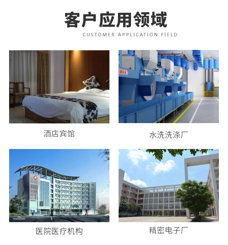 领用领域