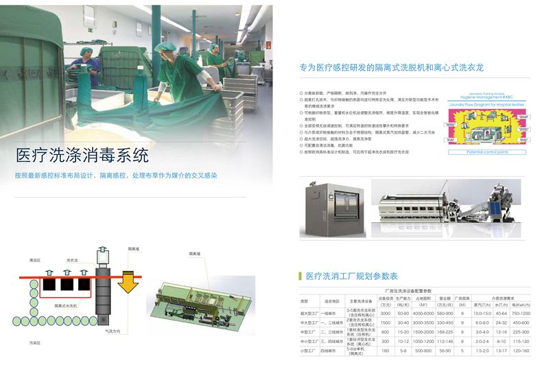 公海彩船6600(中国游)官方网站