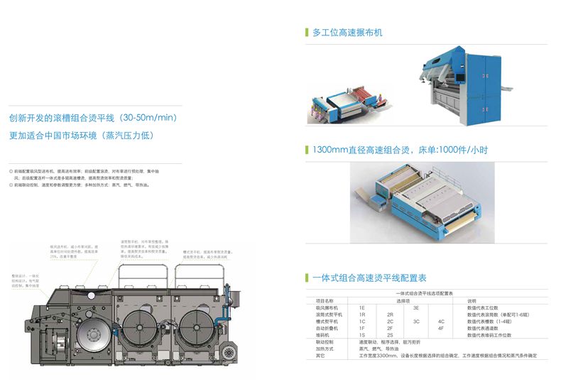 公海彩船6600(中国游)官方网站