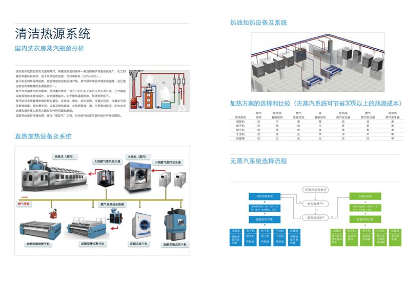 公海彩船6600(中国游)官方网站