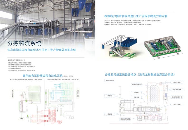 公海彩船6600(中国游)官方网站