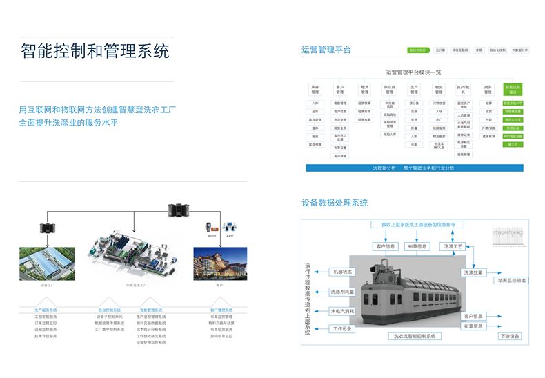 公海彩船6600(中国游)官方网站