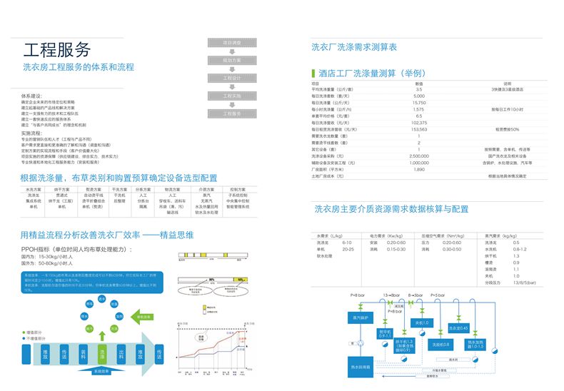 公海彩船6600(中国游)官方网站