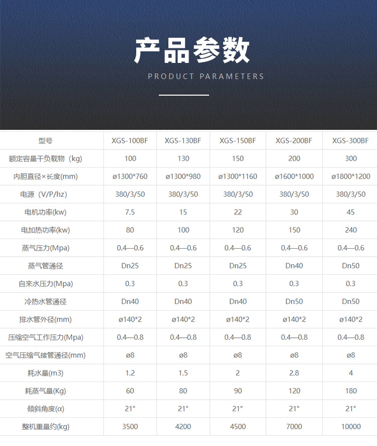 大型120KG倾斜式洗脱机参数表