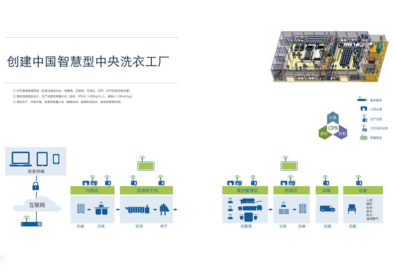 公海彩船6600(中国游)官方网站