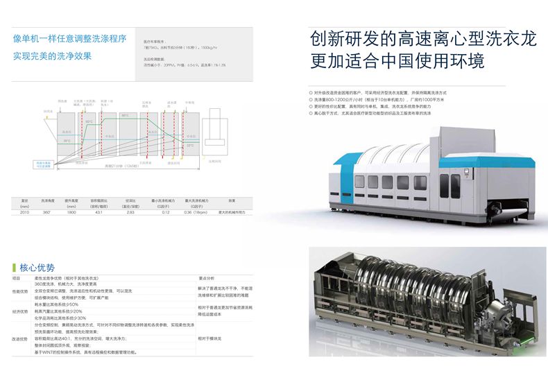 公海彩船6600(中国游)官方网站